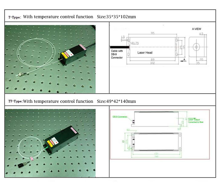 635nm single mode Fiber Coupled Laser